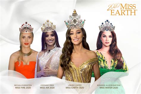 American Beauty Crowned Miss Earth 2020