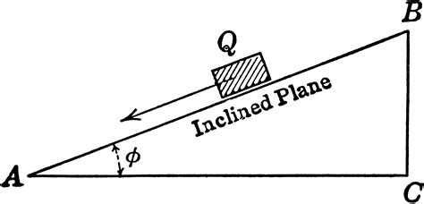 Inclined Plane Forming Right Triangle Clipart Etc