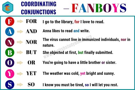 FANBOYS - 7 Helpful Coordinating Conjunctions with Examples - English Study Online ...