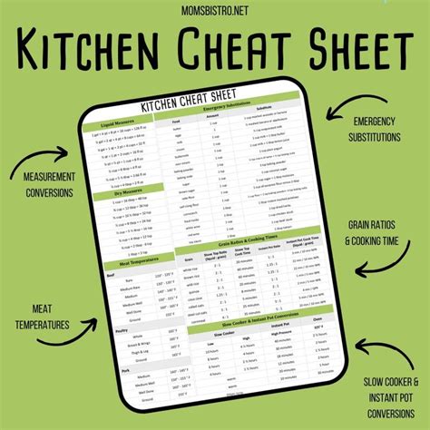 Printable Kitchen Cheat Sheet Kitchen Conversion Chart Etsy Cooking Grains Cooking Tools