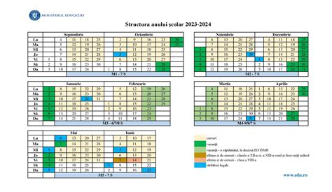 Calendarul Anului școlar 2023 2024 Anunțat Greșit De Ministerul