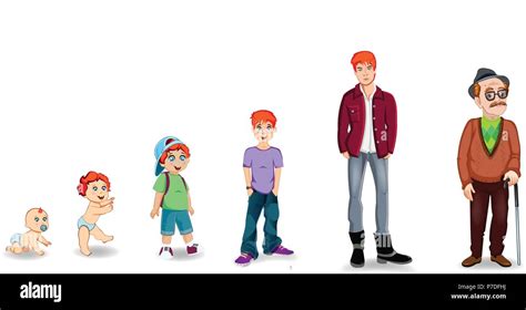 Character Man In Different Ages Baby Child Teenager Adult Elderly