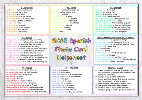 Gcse Spanish Speaking Photo Card Helpsheet Teaching Resources
