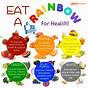 Eat The Rainbow Chart