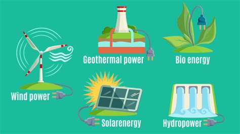 5 Sources Of Alternative Energy Earth How