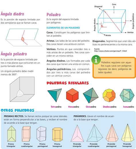 Cuerpos Geom Tricos Escolar Abc Color