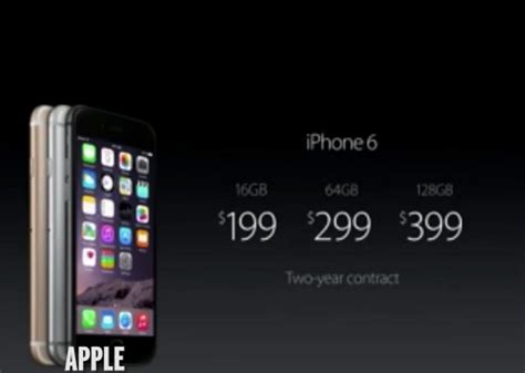 Iphone 6s Release Date Iphone 6s News Specs Release Date And Price