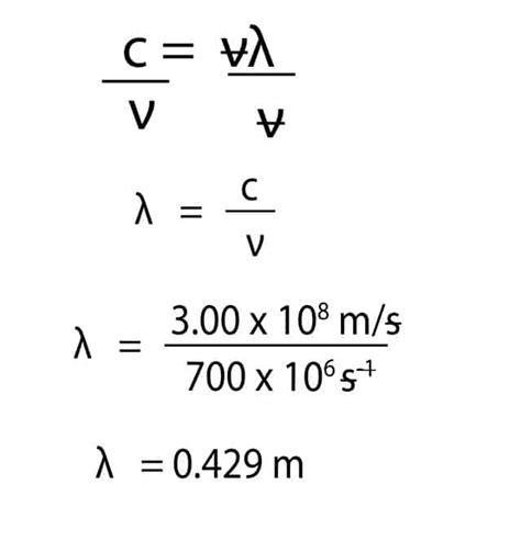 Electromagnetic Spectrum What Is It And What Does It Describe