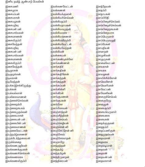 If you are looking for unique and uncommon tamil baby names for your little one, look no further. தமிழ் குடில்: ஆண் குழந்தைகளுக்கான தமிழ் பெயர்கள்