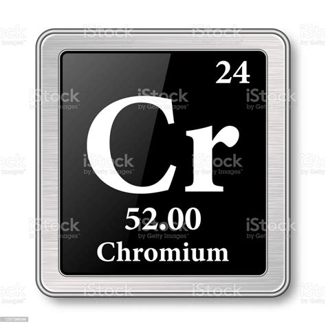 The Periodic Table Element Chromium Vector Illustration Stock