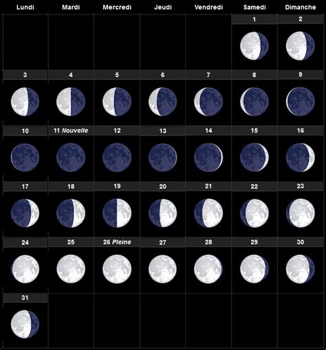 🌖 septembre 2021 lune gibbeuse waning se produit lorsque plus de la moitié de la partie éclairée de la lune peut être vu et la forme diminue (wanes) dans la taille d'un jour à l'autre. Calendrier Pleine Lune Mai 2021 - Calendrier 2021