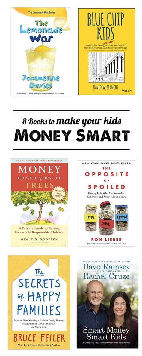 8 Best Books For Raising Financially Responsible Kids