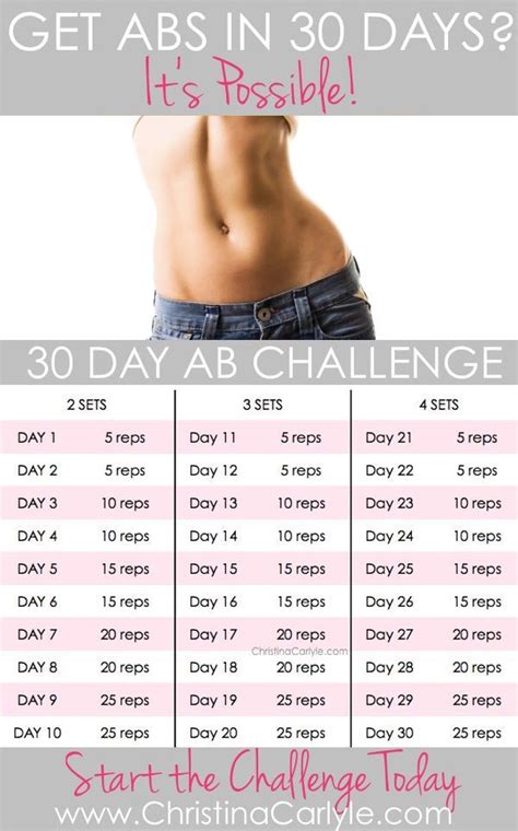 30 Day Ab Challenge Upper Ab Workout 30 Day Ab Workout Post Baby