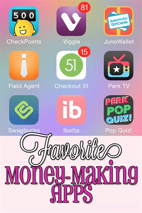 These apps work by giving you a small advance on your paycheck, and they do not charge fees. Favorite Money-Making iPhone Apps - 2014 | Lamberts Lately