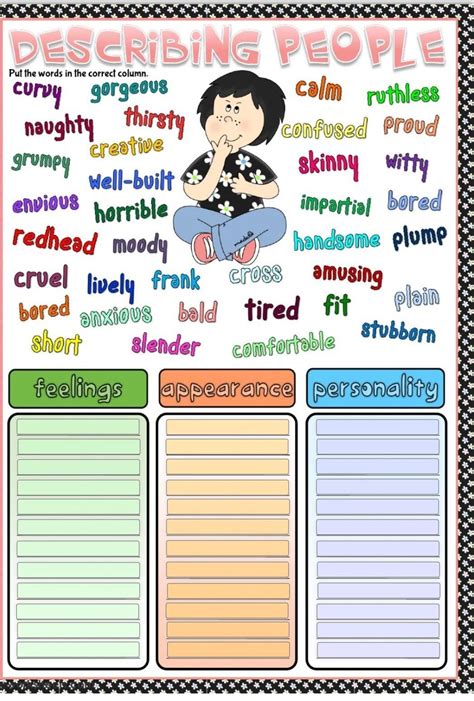 Milk can please i the have? describing people. Put the words in the correct column ...