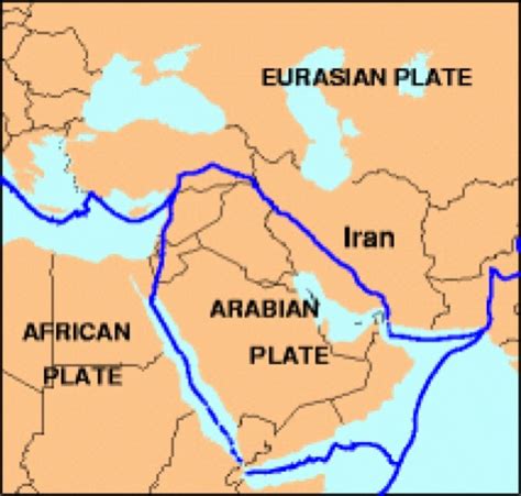 Arabian Tectonic Plate