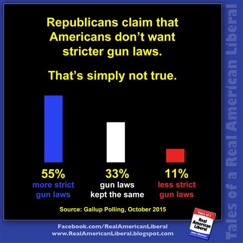 Make Common Sense Common Again When Republicans Claim That Americans Dont Want Stricter Gun