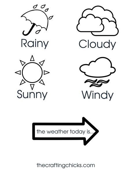 Weather Chart Kid Craft | Weather chart, Preschool weather, Weather activities for kids