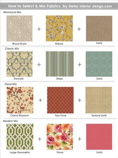 Fabric Design Pattern Design Fabric Decor Designer Fabrics Interior