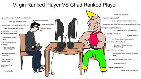 The Virgin Ranked Player Vs The Chad Ranked Player Virgin Vs Chad