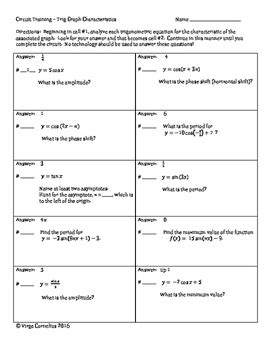 Calculus worksheets with answer key. Circuit Training -- Characteristics of Trig graphs ...