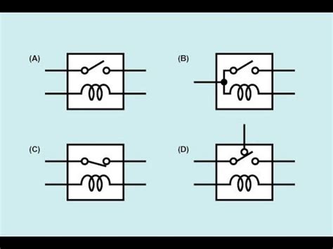 An open relay is an smtp server that allows anybody to send email through it to any destination. Types of Relays - Normally Closed, Normally Open, Double ...
