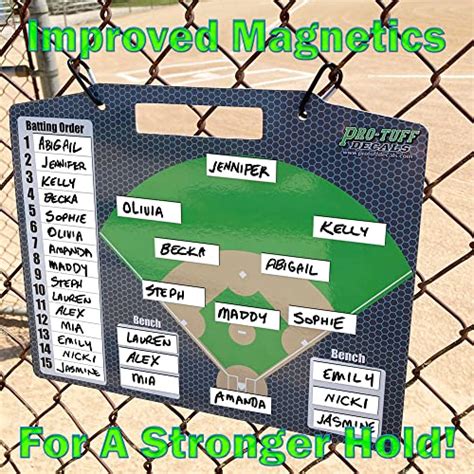 Pro Tuff Decals Coaches Helper Magnetic Dugout Board For Lineup And