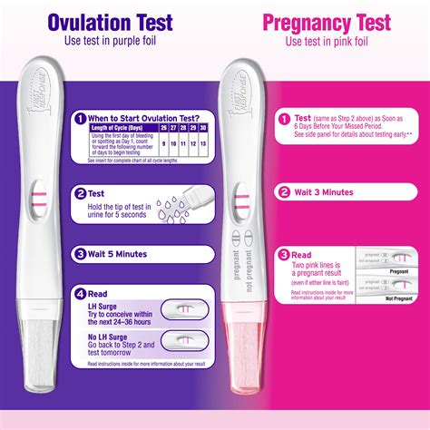 First Response Ovulation Plus Pregnancy Test 7 Ct Buy Online In