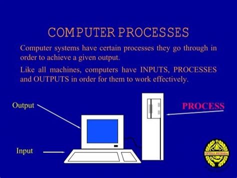 Computer Processespdf