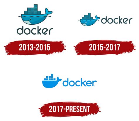 Docker Logo Symbol Meaning History Png Brand