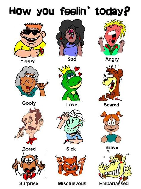 Feeling Clipart Sign Language Pencil And In Color Feeling Clipart Sign Language Good Ideas