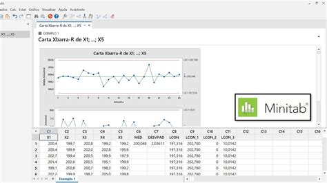 Cartas De Controle Aula 10 Usando O Minitab Para Construir Gráficos