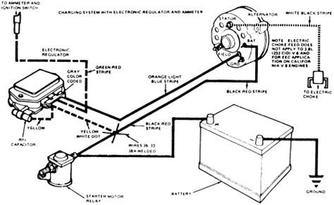 Ford truck wire color and gauge chart. Ford 302 Alternator Wiring Diagram - Wiring Diagram