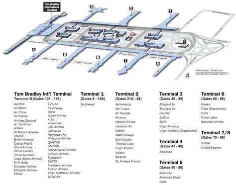 Lax Terminal Map One Mile At A Time