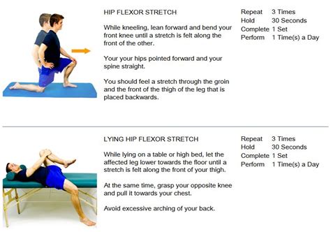 Hip Flexor Stretches Active Chiropractic