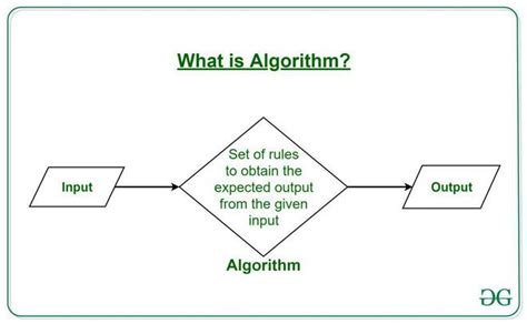 Difference Between Algorithm And Flowchart GeeksforGeeks
