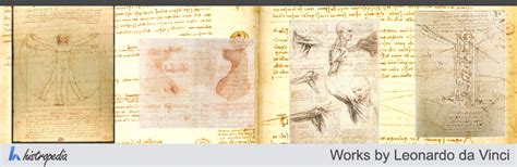 Works By Leonardo Da Vinci Timeline Línea Del Tiempo De Las Obras De