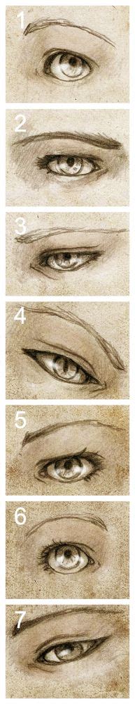 Sometimes a basic outline of the main feature of the hand is enough. Looks. Eyes. Recognize. | Eye drawing, Art tutorials, Eye art