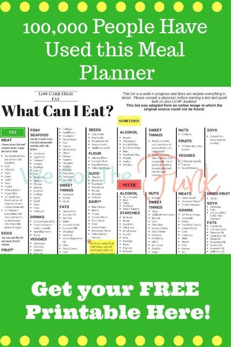Low Carb Meal Plan With Printable Low Carb Meal Plan Recipes