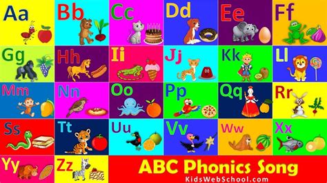 14.08.2018 · it is probable that you are one of the many people who learned the english alphabet at a very young age. [ Phonics Song with TWO Words | Phonics Song for Children | Alphabet ...