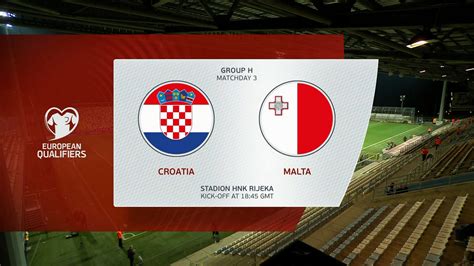 World Cup 2022 Qualifiers Croatia Vs Malta 30032021