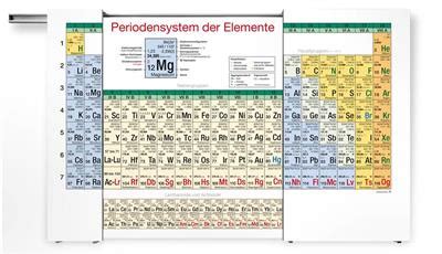 Pse&g marketplace helps you improve the comfort of your home, save money on your utility bills, and support environmental stewardship. PSE Schwebewandschienentafel Vollversion | www.der-hedinger.de