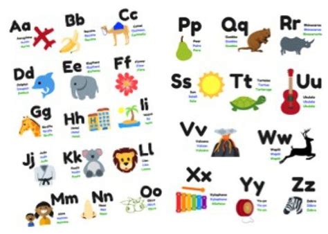 Bilingualtrilingual Alphabet Poster Flashcards And Games Alphabet