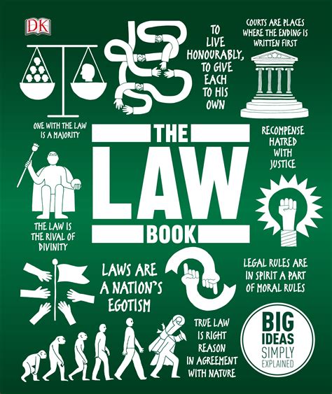 The Law Book By Dk Penguin Books New Zealand