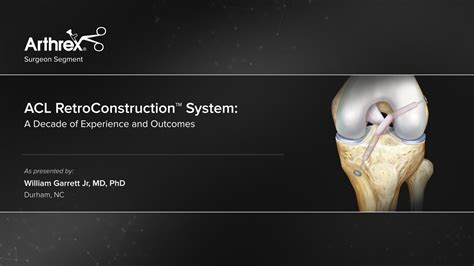 Arthrex Acl Retroconstruction™ System A Decade Of Experience And