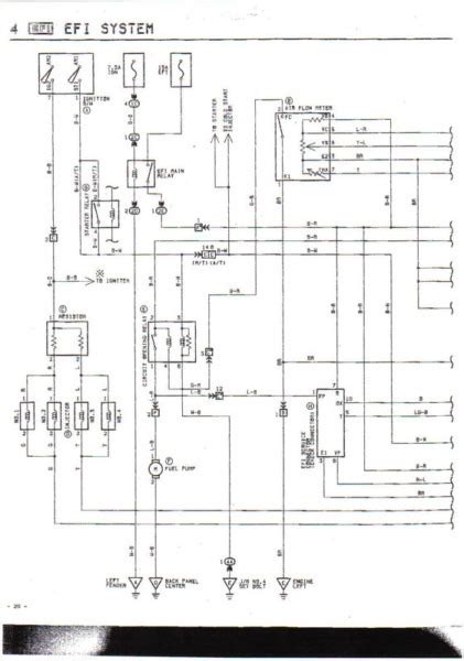 Ae86 Headlight Wiring Diagram