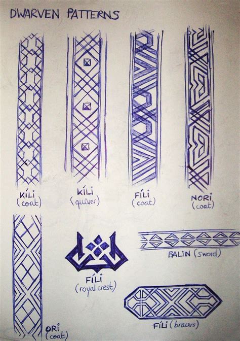 Dwarf runes (one technical term is the angerthas) were a runic script used by the dwarves, and was their main writing system. Dwarven Patterns | Lord of the Rings & the Hobbit ...