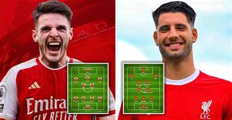 Predicting Arsenal And Liverpools Starting Xi Ahead Of The 202324