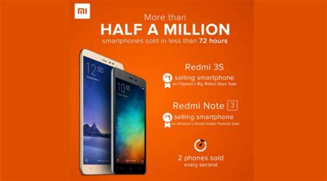 Xiaomi Claims To Have Sold 500000 Smartphones Between Oct 1 3 In India