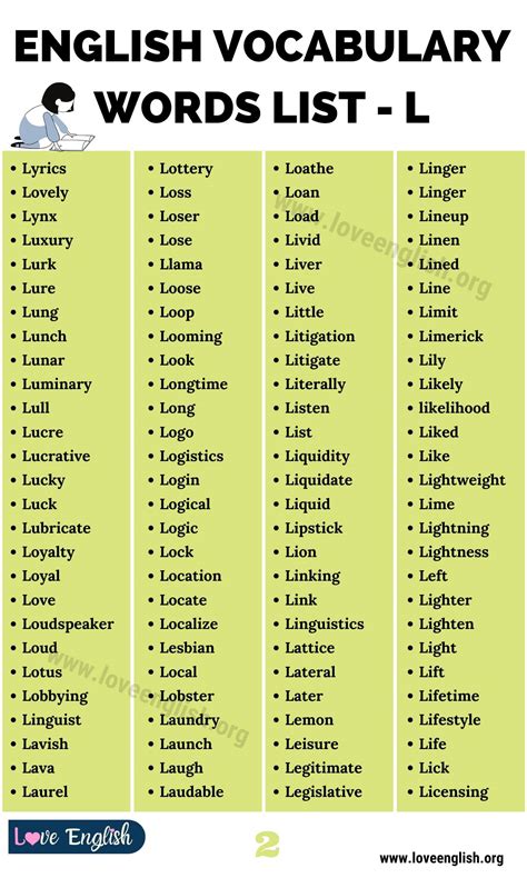 245 Words that Start with L | English Words Starting with L - Love English